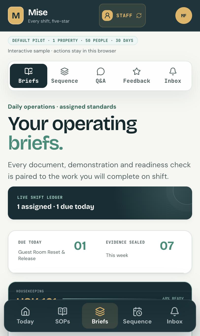 Focus Realm staff mobile screen showing operating briefs with an inline readiness check