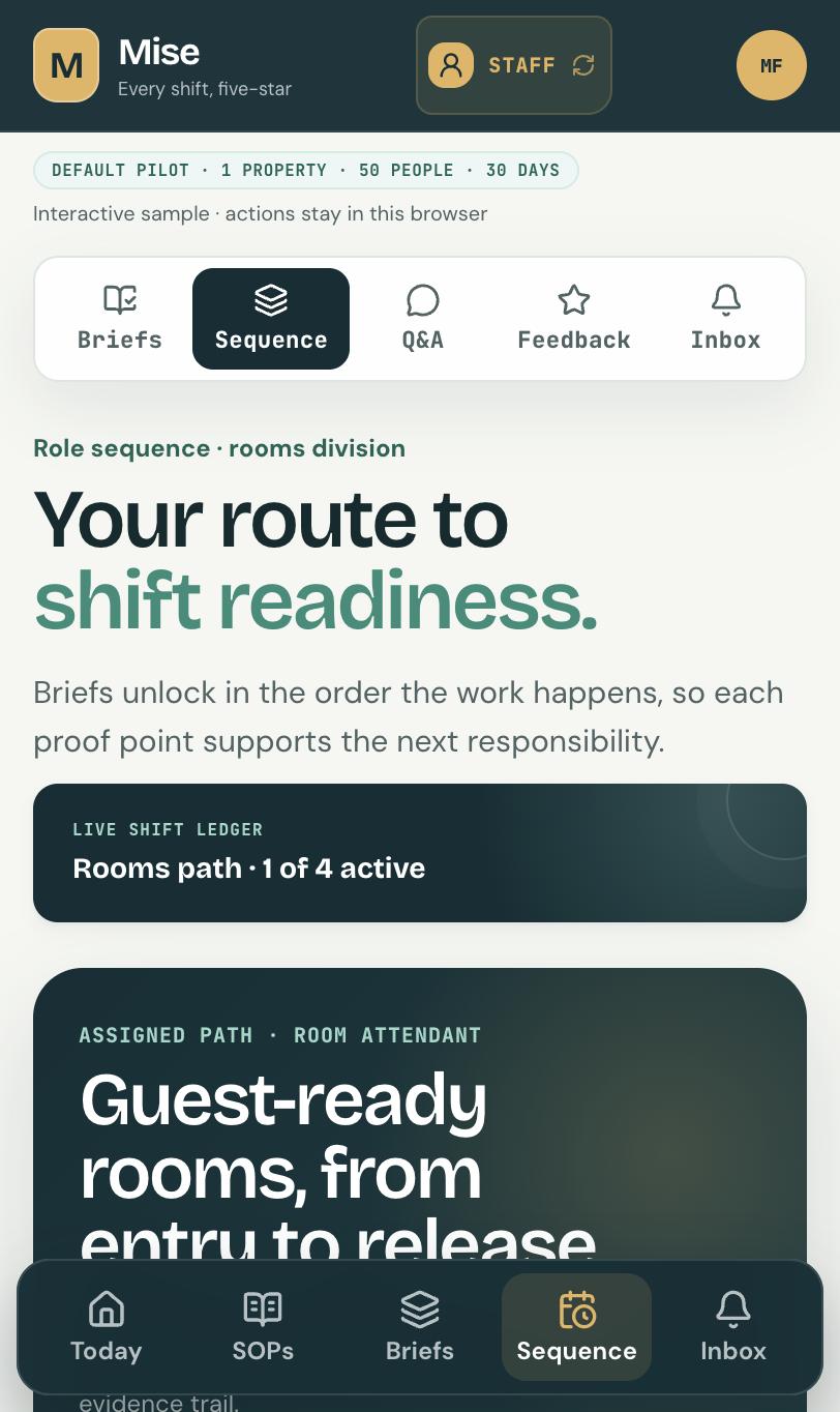Focus Realm staff mobile screen showing a role sequence of operating briefs unlocking in order for the rooms division